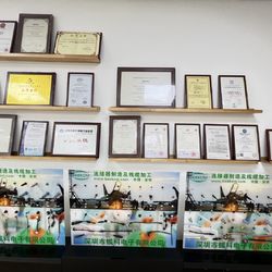 中国 BEXKOM Electronics Co., Ltd. 企業紹介